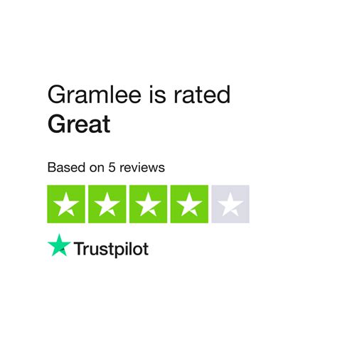 Gramlee Reviews 